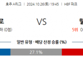 10월26일 호주 1부 퍼스 글로리 FC 웰링턴 피닉스 FC 아시아축구분석 스포츠분석