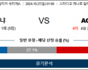 10월27일 세리에A 볼로냐 AC밀란 해외축구분석 스포츠분석