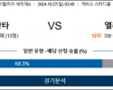 10월27일 세리에A 아탈란타 엘라스 해외축구분석 스포츠분석