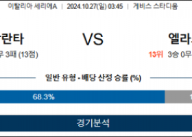 10월27일 세리에A 아탈란타 엘라스 해외축구분석 스포츠분석