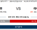 10월27일 분데스리가 브레멘 레버쿠젠 해외축구분석 스포츠분석