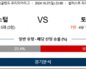 10월27일 EPL 크리스탈 토트넘 해외축구분석 스포츠분석