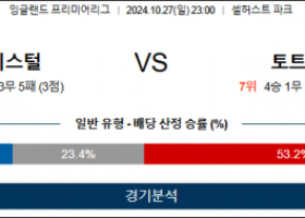 10월27일 EPL 크리스탈 토트넘 해외축구분석 스포츠분석