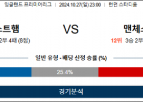 10월27일 EPL 웨스트햄 맨유 해외축구분석 스포츠분석