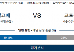 10월27일 일왕배 비셀고베 교토상가 아시아축구분석 스포츠분석