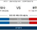 10월27일 K리그 인천 광주 아시아축구분석 스포츠분석