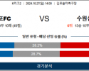 10월27일 K리그2 김포 수원 아시아축구분석 스포츠분석