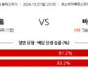 10월27일 분데스리가 VfL 보훔 바이에른 뮌헨 해외축구분석 스포츠분석