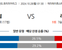 10월28일 프리미어리그 아스날 리버풀 해외축구분석 스포츠분석