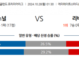 10월28일 프리미어리그 아스날 리버풀 해외축구분석 스포츠분석