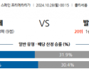 10월28일 라리가 헤타페 발렌시아 해외축구분석 스포츠분석