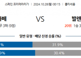 10월28일 라리가 헤타페 발렌시아 해외축구분석 스포츠분석