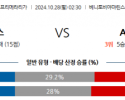 10월28일 라리가 베티스 AT 마드리드 해외축구분석 스포츠분석