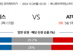 10월28일 라리가 베티스 AT 마드리드 해외축구분석 스포츠분석