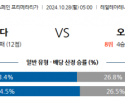 10월28일 라리가 레알소시에다드 오사수나 해외축구분석 스포츠분석