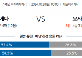 10월28일 라리가 레알소시에다드 오사수나 해외축구분석 스포츠분석