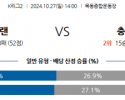 10월27일 K리그 2 서울 이랜드 FC 충남아산 아시아축구분석 스포츠분석