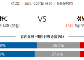 10월27일 K리그 2 경남 FC 성남 FC 아시아축구분석  스포츠분석