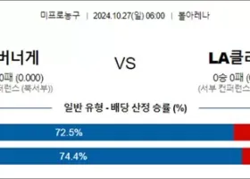 10월 27일 NBA 10경기