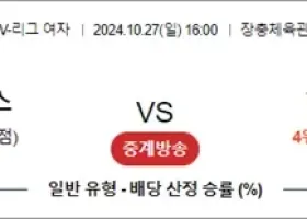 10월 27일 KOVO여 GS칼텍스 현대건설