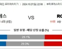 10월 27-28일 라리가 4경기