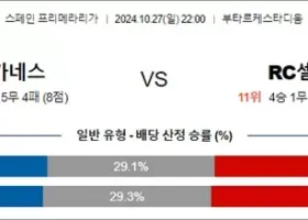 10월 27-28일 라리가 4경기