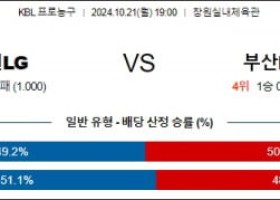 2024 10월 21일 창원LG 부산KCC 분석