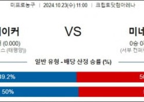 10월 23일 NBA LA레이커스 미네소타 미국프로농구분석 무료중계 스포츠분석