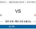 2024 10월 23일 20:10 뉴 타이베이킹스 마카오 블랙베어스 【 EASL 】분석