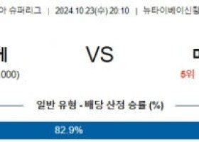 2024 10월 23일 20:10 뉴 타이베이킹스 마카오 블랙베어스 【 EASL 】분석