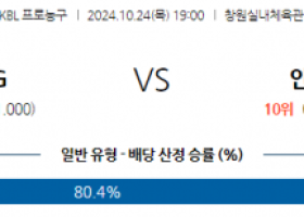 10월 24일 19:00 KBL 창원LG 안양정관장 국내외농구분석 스포츠분석