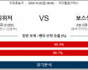 10월 25일 NBA 워싱턴 보스턴 미국프로농구분석 스포츠분석