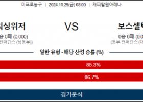 10월 25일 NBA 워싱턴 보스턴 미국프로농구분석 스포츠분석