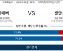 10월 25일 NBA 댈러스 샌안토니오 미국프로농구분석 스포츠분석