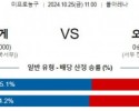 10월 25일 NBA 덴버 오클라호마 미국프로농구분석 스포츠분석