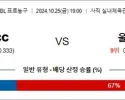 10월 25일 KBL 2경기