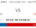 10월 25일 KBL 수원KT 서울SK 국내외농구분석 스포츠분석