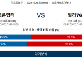 10월 26일 NBA 토론토 필라델피아 미국프로농구분석 스포츠분석