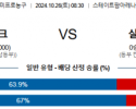 10월 26일 NBA 애틀랜타 샬럿 미국프로농구분석 스포츠분석