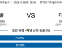 10월 26일 NBA 클리블랜드 디트로이트 미국프로농구분석 스포츠분석