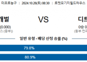 10월 26일 NBA 클리블랜드 디트로이트 미국프로농구분석 스포츠분석