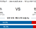 10월 26일 NBA 뉴욕닉스 인디애나 미국프로농구분석 스포츠분석