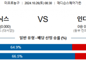 10월 26일 NBA 뉴욕닉스 인디애나 미국프로농구분석 스포츠분석