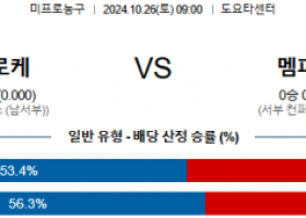 10월 26일 NBA 휴스턴 멤피스 미국프로농구분석  스포츠분석