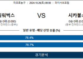 10월 26일 NBA 밀워키 시카고 미국프로농구분석 스포츠분석