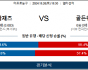 10월 26일 NBA 유타 골든스테이트 미국프로농구분석 스포츠분석