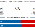 10월 26일 NBA LA레이커스 피닉스 미국프로농구분석 스포츠분석