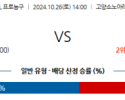 10월 26일 KBL 고양소노 창원LG 국내외농구분석  스포츠분석