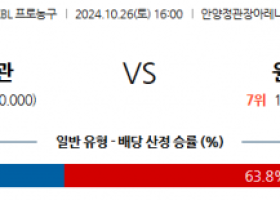 10월 26일 KBL 안양정관장 원주DB 국내외농구분석 스포츠분석