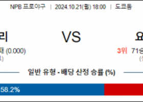 10월 21일 18:00 NPB 요미우리 요코하마 한일야구분석 스포츠분석